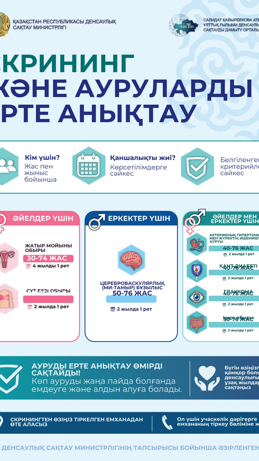 СКРИНИНГ_каз.pdf.jpg