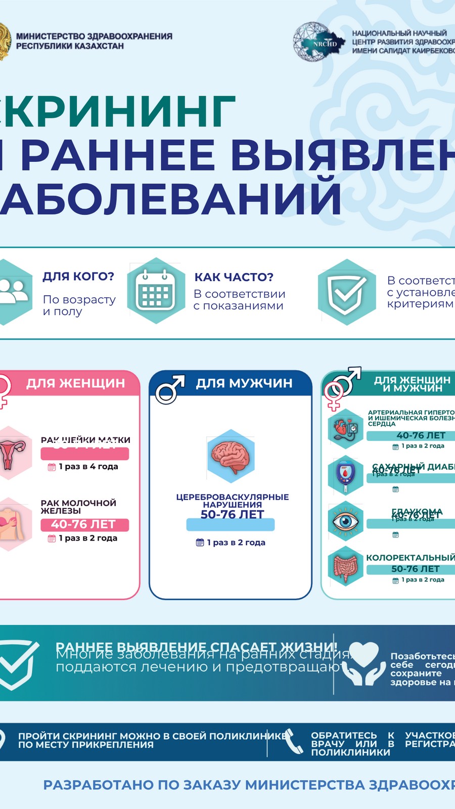 СКРИНИНГ_рус_1.pdf.jpg