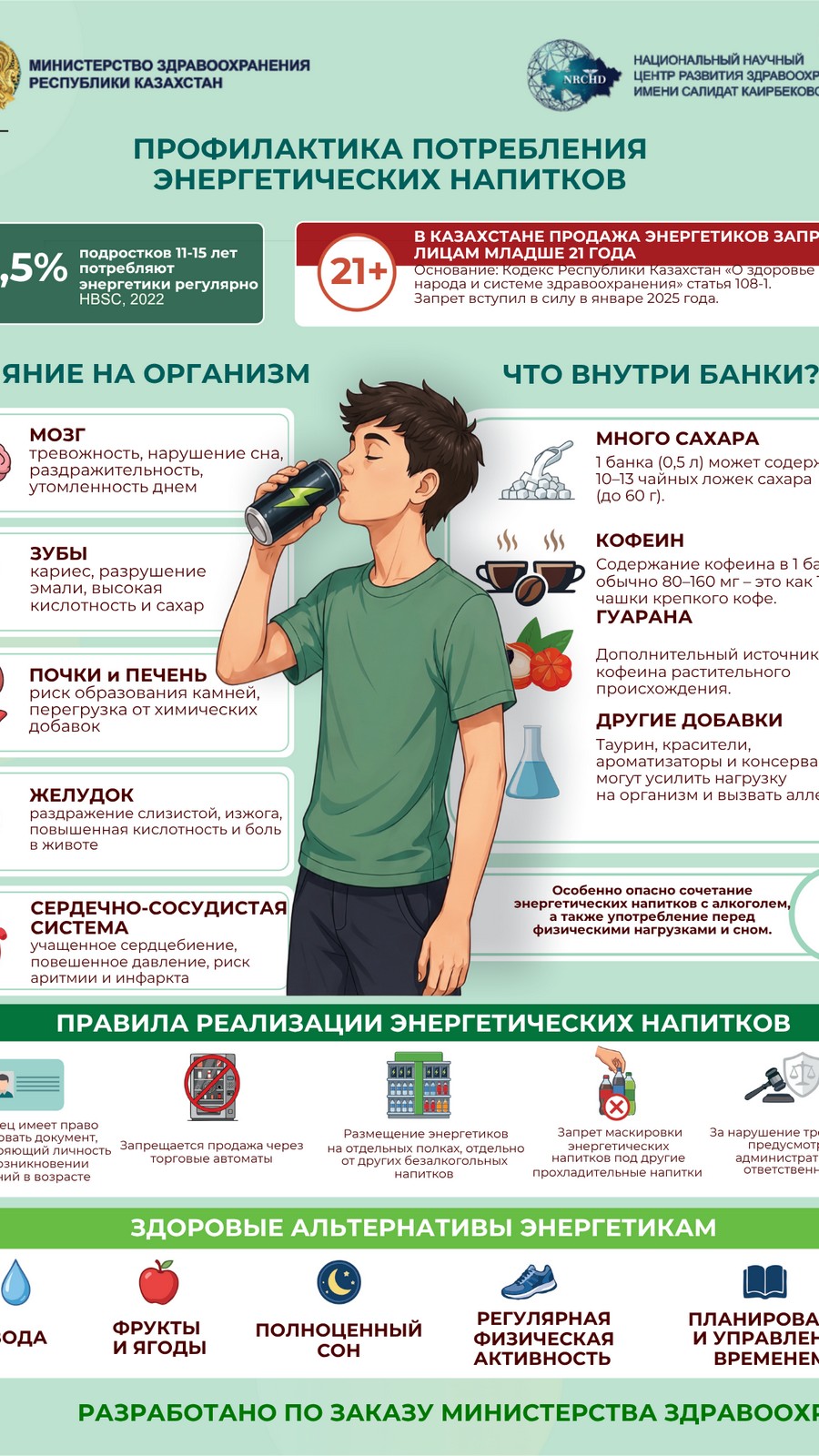 Энергетики_рус.pdf.jpg